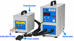 Medium Frequency Induction Heating Machine
